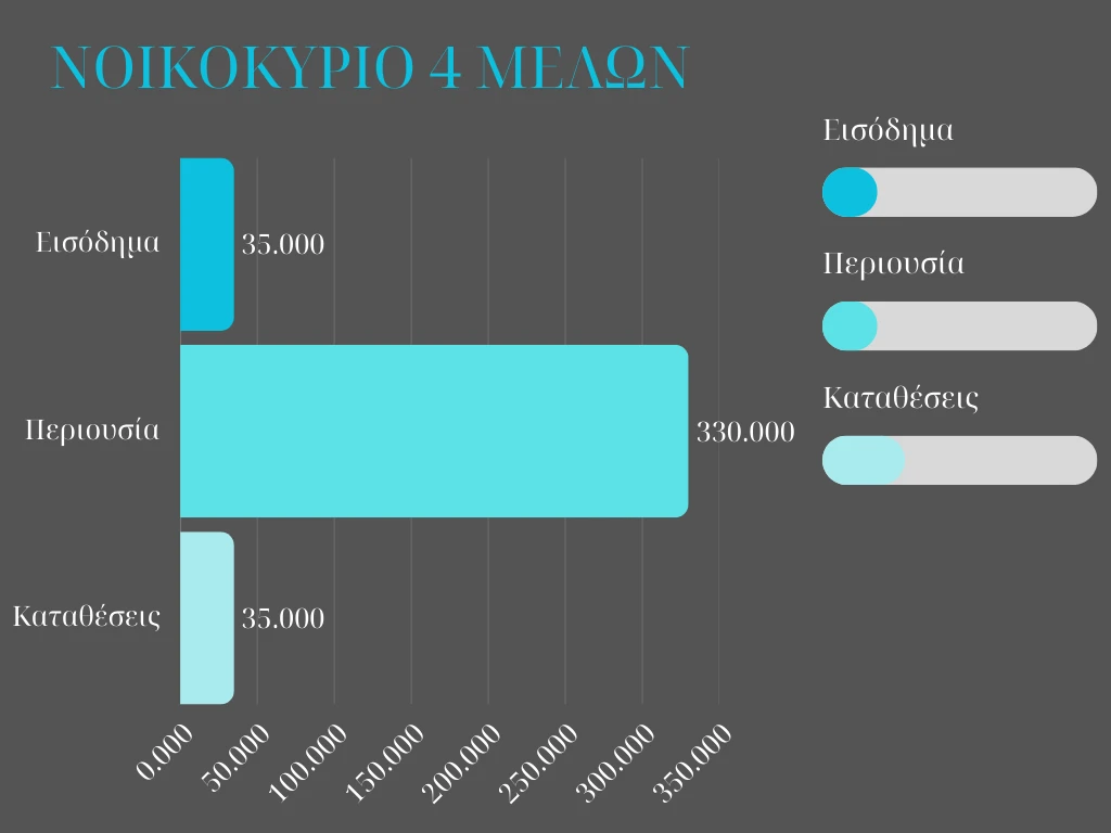 blue-and-white-weekly-house-expenses-chart-graph-3.png