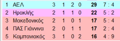 1-DHSYb.png