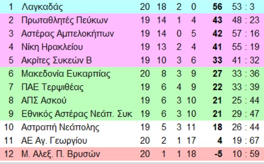 1-AUK5r.png