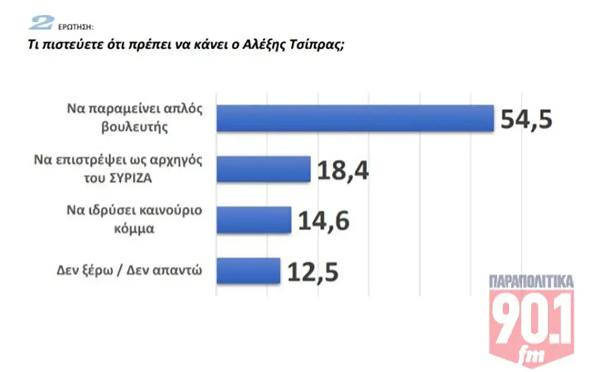 eikona-2025-04-07-122041298.png