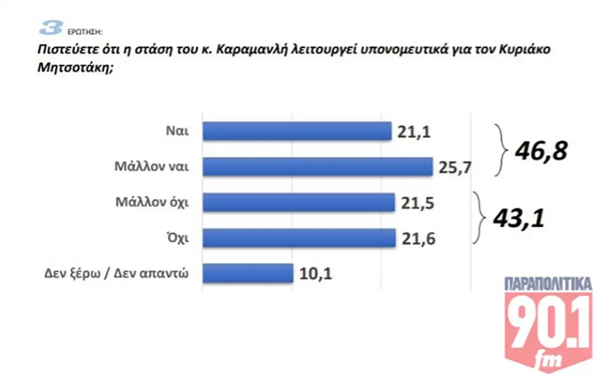 eikona-2025-04-07-122057048.png
