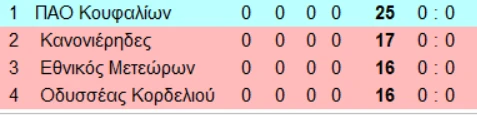 2-gPTWe.png