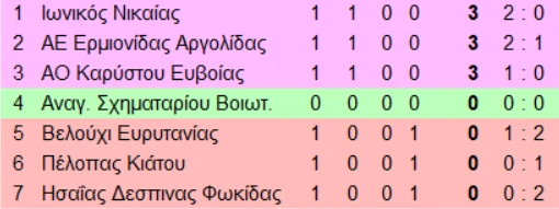6-71EjZ.png