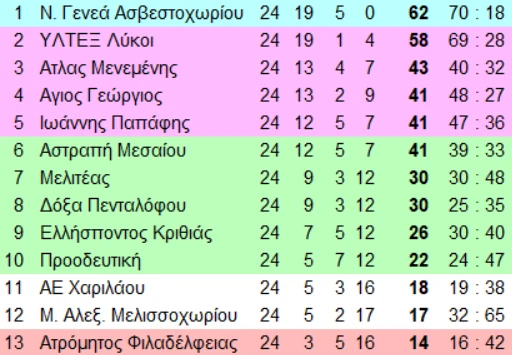 3-Q6smm.png