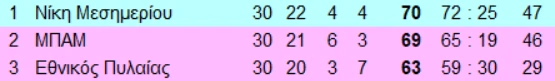 3-mNf2d.png