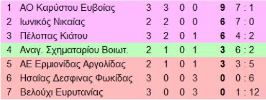 6-ZTinN.png