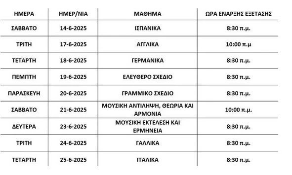 eikona-2025-05-12-142812663.png