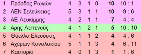 3-QGT1D.png