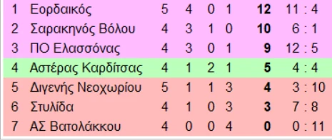 4-Ngi4H.png