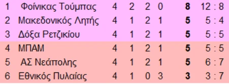 4-hfOWB.png