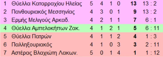 5-5fa2l.png