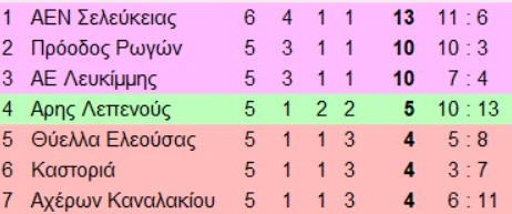 3-rV6lb.png