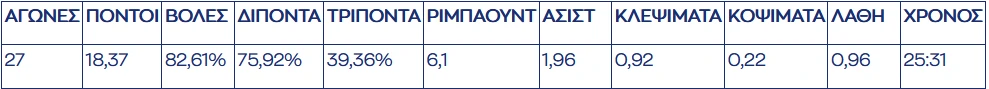 stighmiotipo-othonis-2025-07-02-132056.png