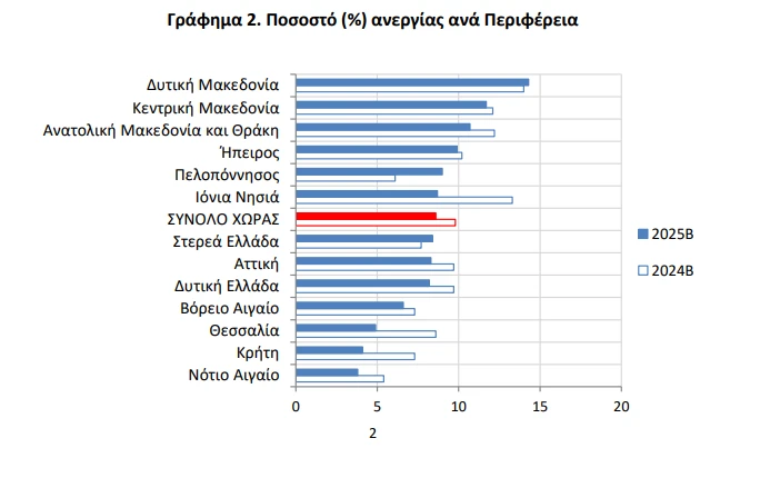 eikona-2025-09-04-145121729.png