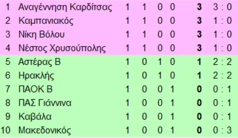 23-bRVFi.png
