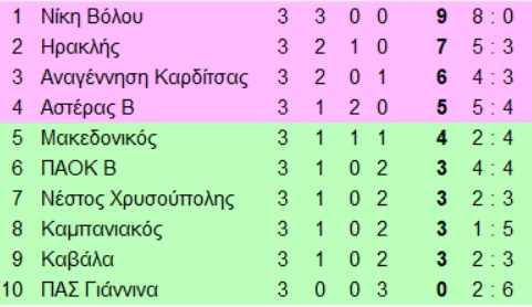 9-Oad3y.png