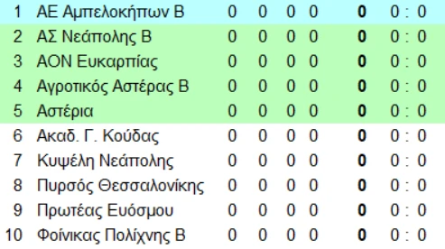 ghv.png