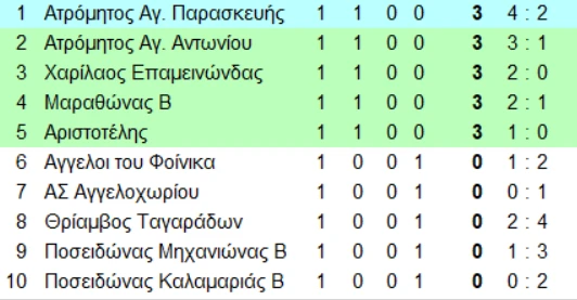 gd-pzY6m.png