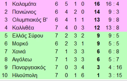 98-C2I2Y.png