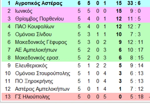 45-n2imf.png