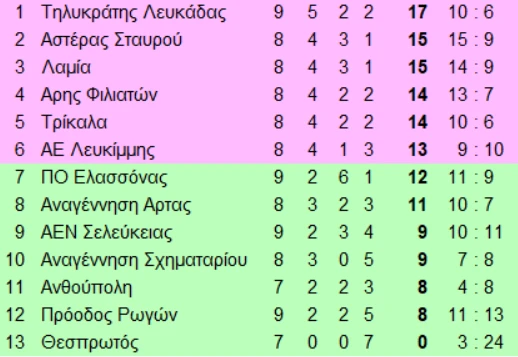gg3.png