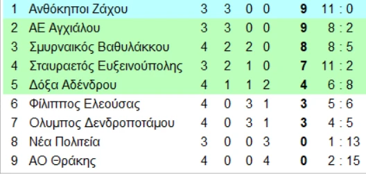 gha-kG1wl.png