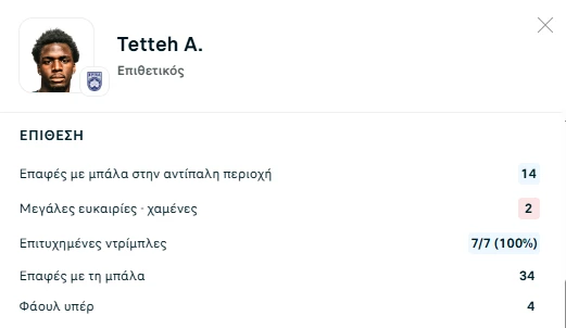tetteh.png