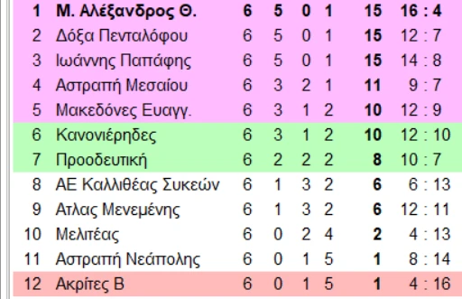 vgh-Dk20W.png