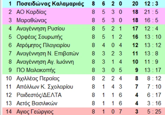 agh-HoVUz.png