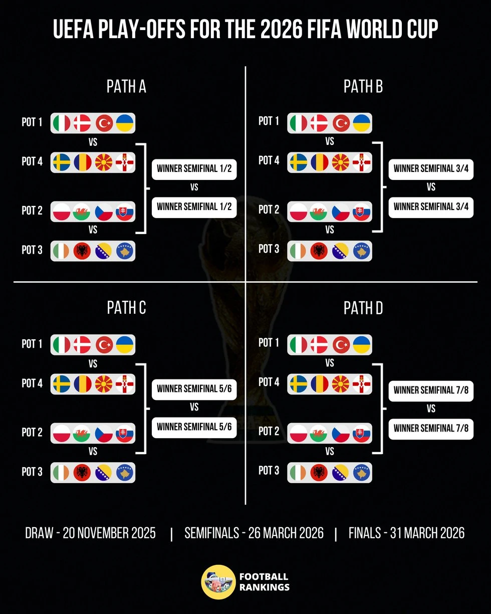 format-mundial.jpg