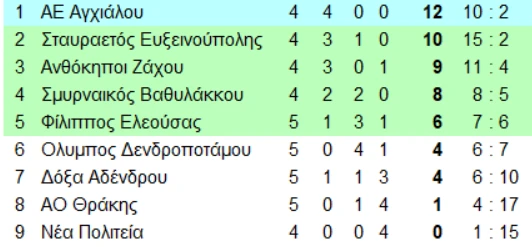 gha-SSytv.png