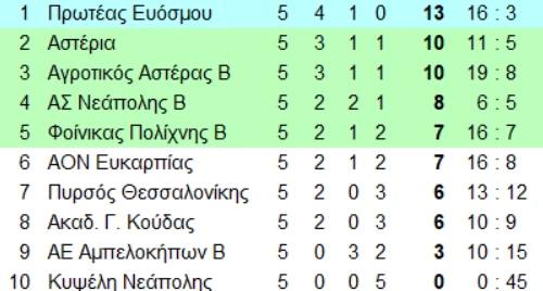 ghv-lq7Br.png