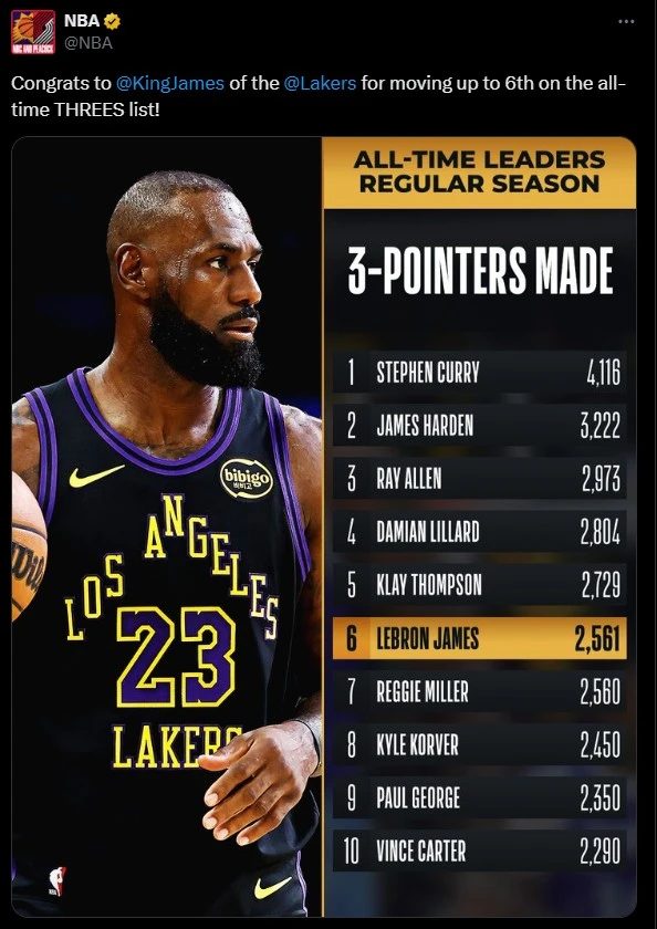 lebron-3pts.jpg