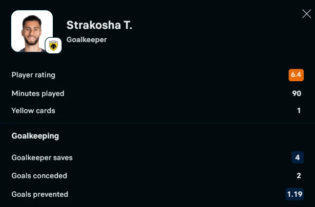 strakosha1.png