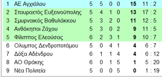 gha-GYmas.png
