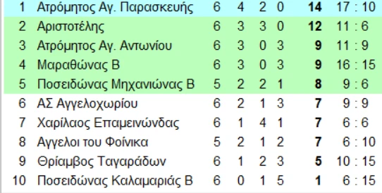 ghd-vRvqU.png