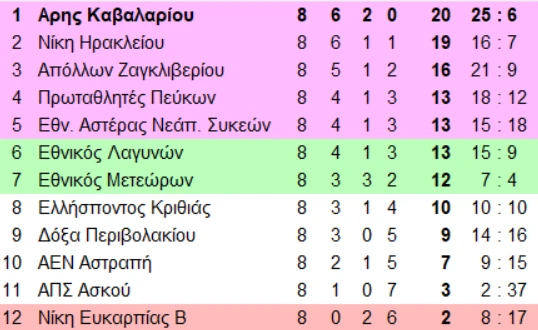 vv-o2jVv.png