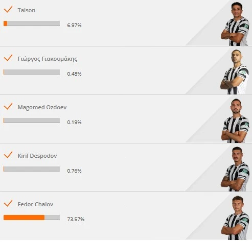 chalov.jpg