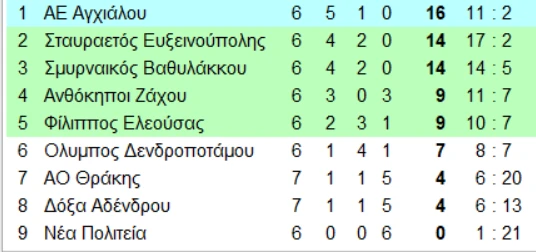 gha-GznDd.png