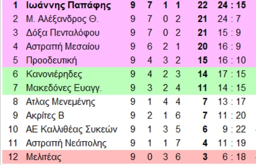 vgh-AfvR2.png