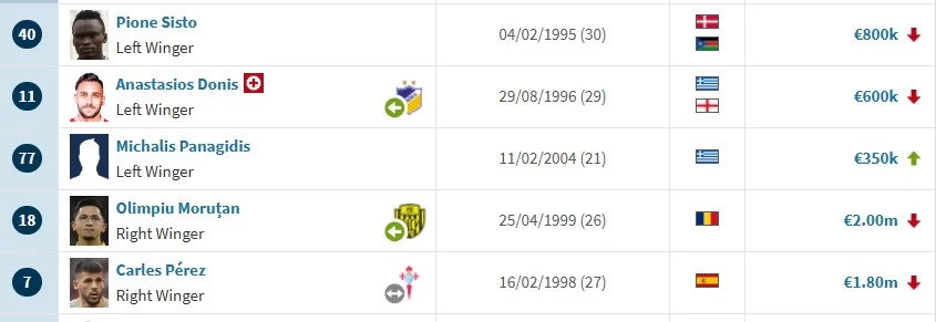 aris-Pfk7a.jpg