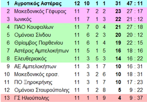 aa-tpf7b.png