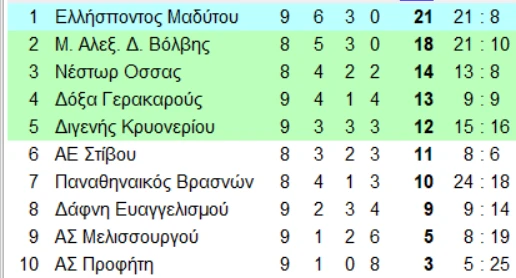 67-mDiSu.png