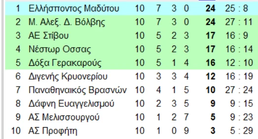 gh5-3tvUg.png