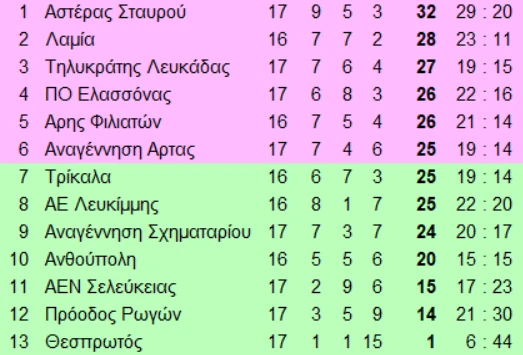 ghe3-WYzLS.png