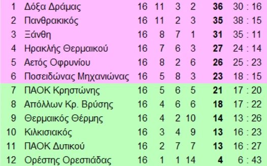 ghetha-wzq61.png