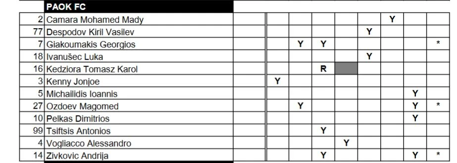 paok-cards.JPG