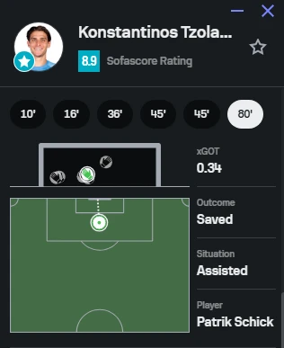 tzolakis6.png