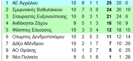 gha-gVquq.png
