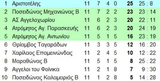 ghd-F5n5M.png